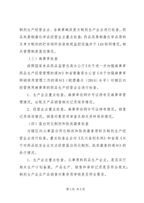 特殊药品监督检查工作计划.docx