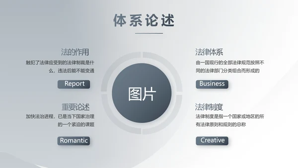严谨简约法律硕士毕业论文答辩PPT