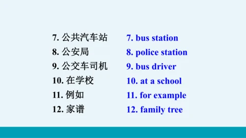【轻松备课】外研版初中英语七年级上Module 2 Unit 3教学课件