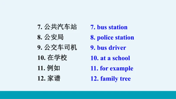 【轻松备课】外研版初中英语七年级上Module 2 Unit 3教学课件