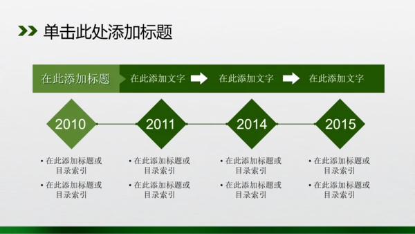 新款眼科诊疗PPT动态模板源文件
