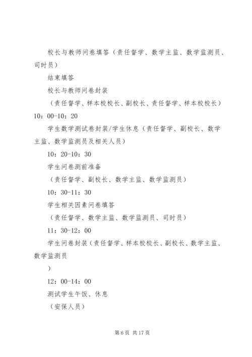 学校XX年国家义务教育质量监测实施方案.docx