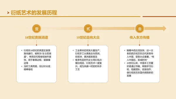 黄色国风非遗衍纸艺术的魅力PPT模板