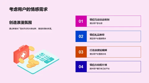 七夕新媒体广告创新