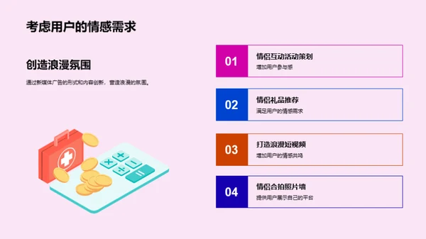 七夕新媒体广告创新
