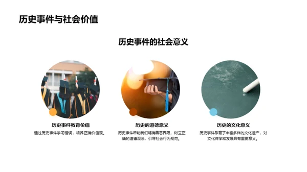 历史的镜鉴