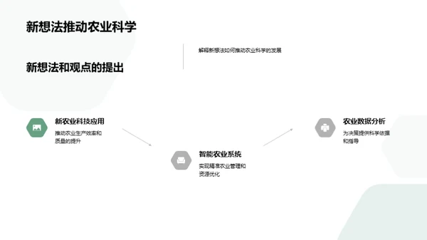 农业科技未来革新