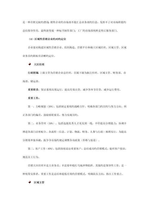 如何搭建营销管理体系.docx