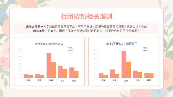 粉色小清新社团招新社团宣传PPT模板