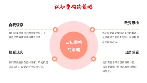 红色简约调节情绪拥抱好心情主题PPT模板