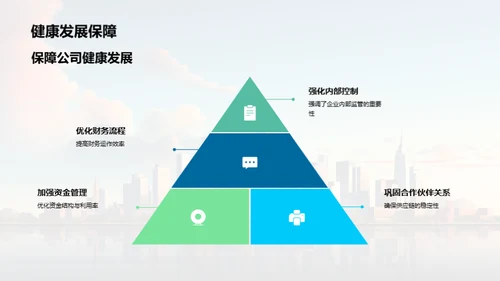 金融风暴下的策略应对