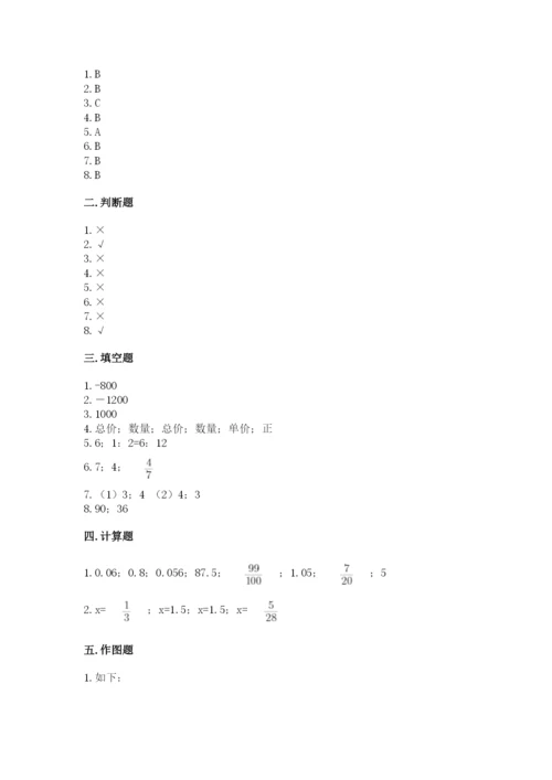 北师大版小学数学六年级下册期末检测试题附答案【能力提升】.docx