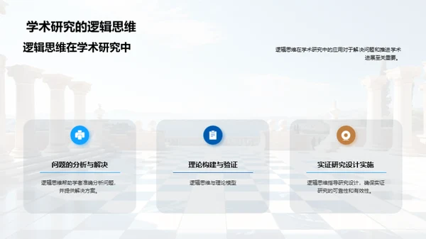哲学与逻辑思维