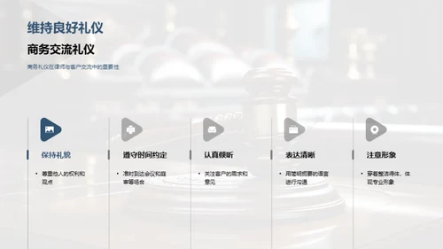 律师商务礼仪通识