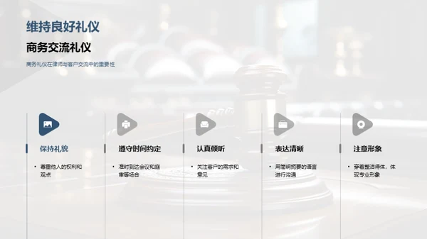 律师商务礼仪通识