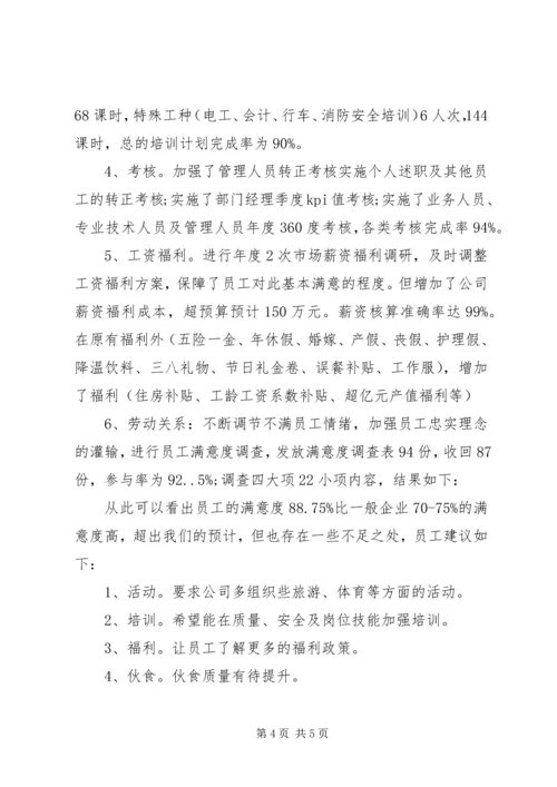 总经办XX年度工作总结及XX年工作计划.docx