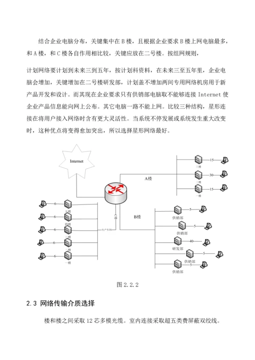 局域网的组网专项方案设计.docx