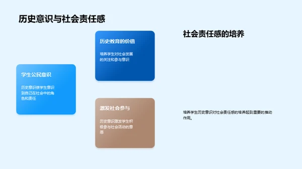 历史意识的养成与应用