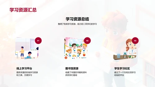 初二学期学习报告PPT模板