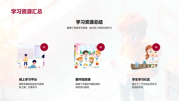 初二学期学习报告PPT模板