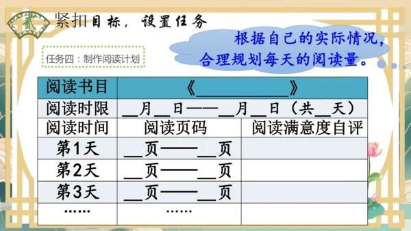 统编版四年级上册《中国神话传说》整本书阅读说课   课件