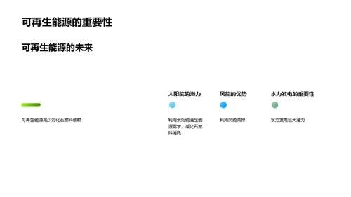 商务风其他行业教育活动PPT模板