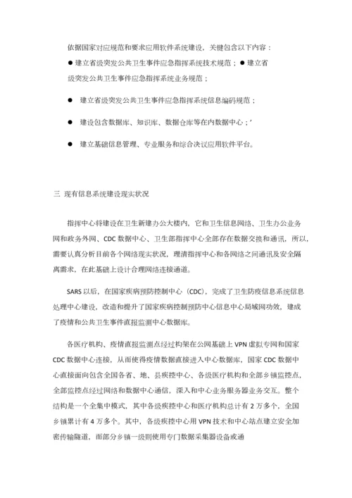 软件综合项目管理专业课程设计.docx