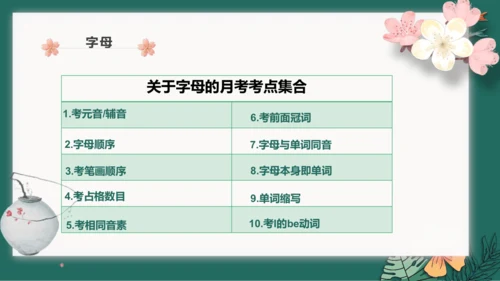 2022-2023学年七年级上学期第一次月考英语复习课件(共34张PPT)