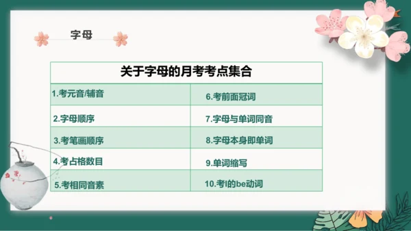 2022-2023学年七年级上学期第一次月考英语复习课件(共34张PPT)