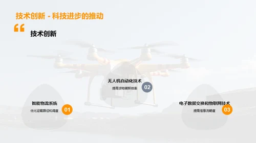 智能驱动的沿海货运革新
