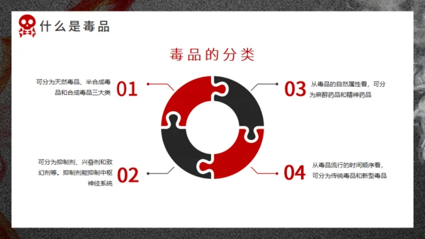 珍爱生命远离犯罪禁毒通用PPT课件
