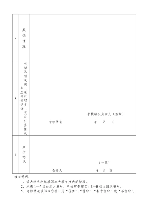 四川省专业技术人员年度考核表.docx