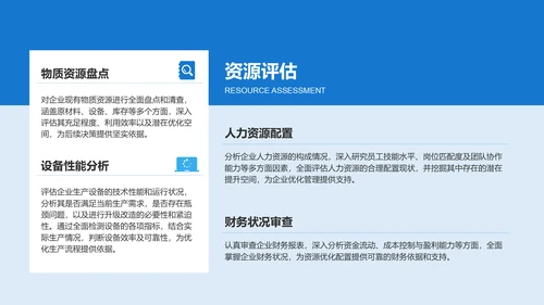 蓝色商务风企业市场竞争力提升计划PPT模板