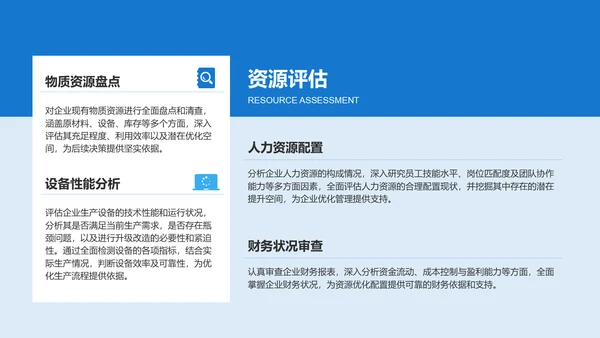 蓝色商务风企业市场竞争力提升计划PPT模板