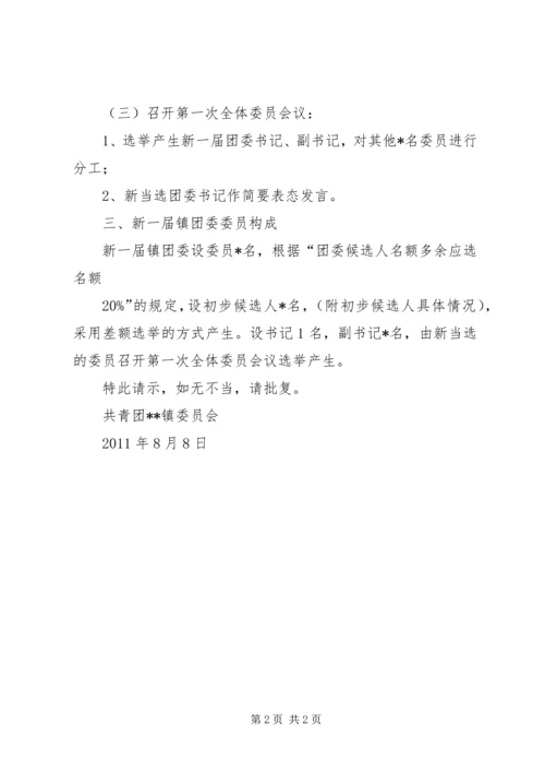 关于召开乡镇妇女代表大会的请示 (3).docx