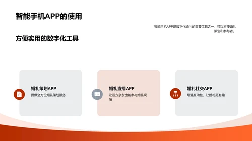 数字婚礼策划