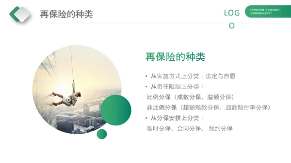 保险理财金融人保公司新人入职培训PPT