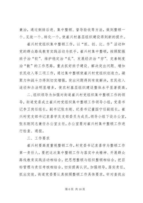 后进村整顿信息.docx