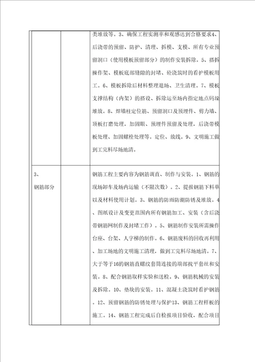 建筑工程劳务大包报价单