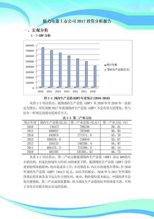 格力电器投资分析报告记录