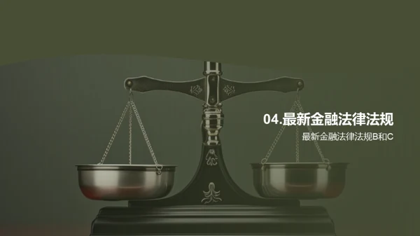 金融法律法规解读