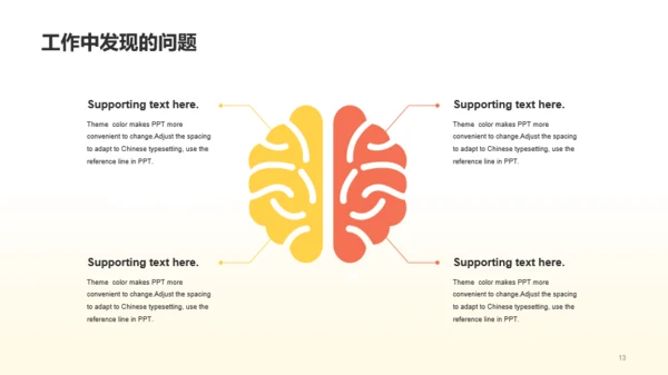 黄色创意竞聘述职通用PPT模板