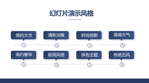 蓝色创意公务员述职报告PPT动态模板