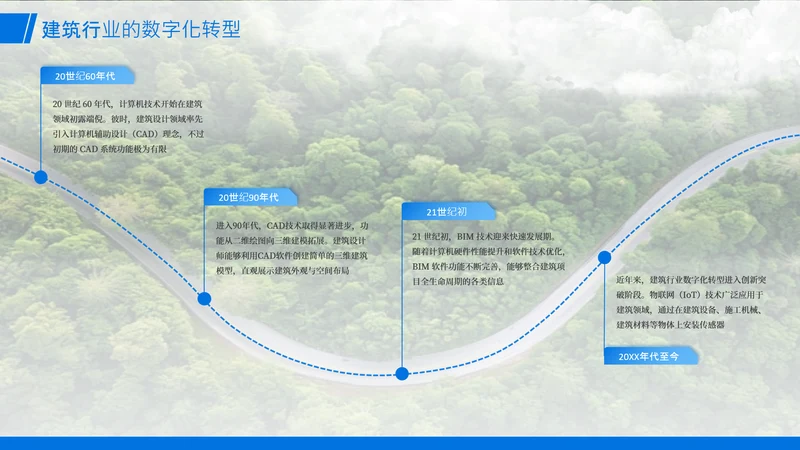 蓝色流程时间轴发展历程关系页
