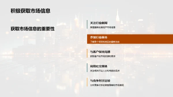 房产市场深度透析