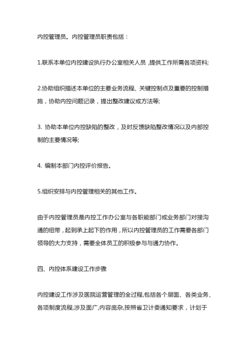 医院内部控制工作计划.docx