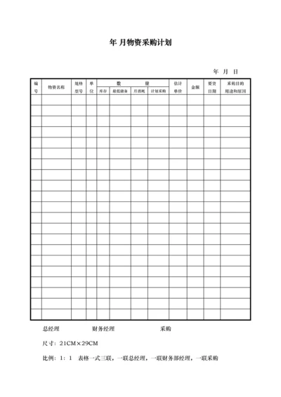 333 年月物资采购计划-1页.docx