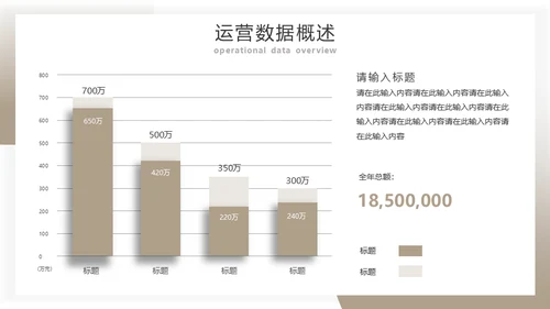 金属性企业运营数据分析通用PPT模板