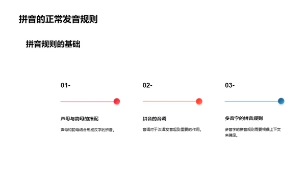 探索拼音之路