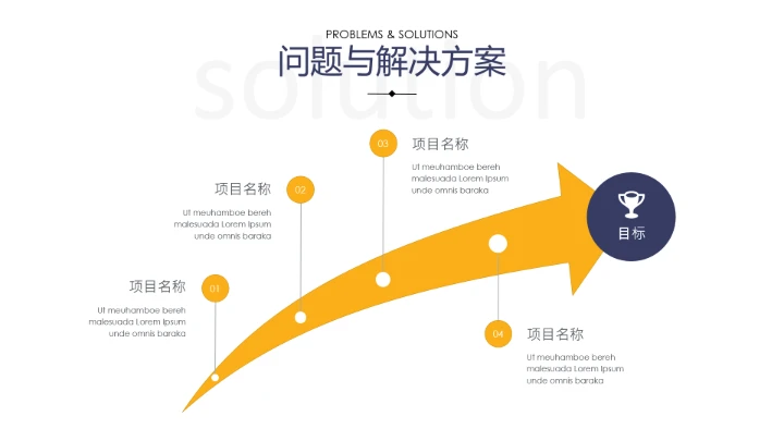 物流行业高端大气物流货运公司介绍通用PPT